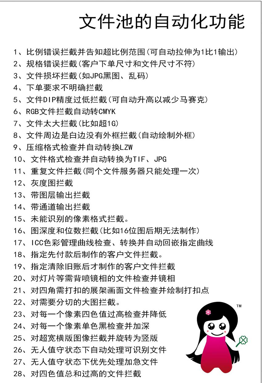 文件池自动化功能